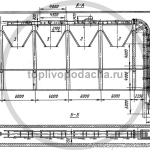 Котельные установки для теплоснабжения