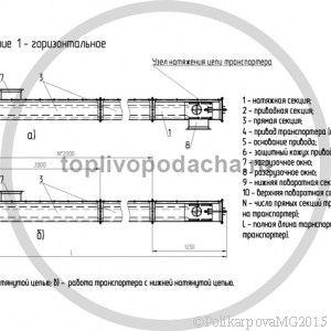 Транспортеры УСУ, УСШ. Исполнение 1. Чертеж